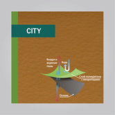 Коллекция CITY-эконом